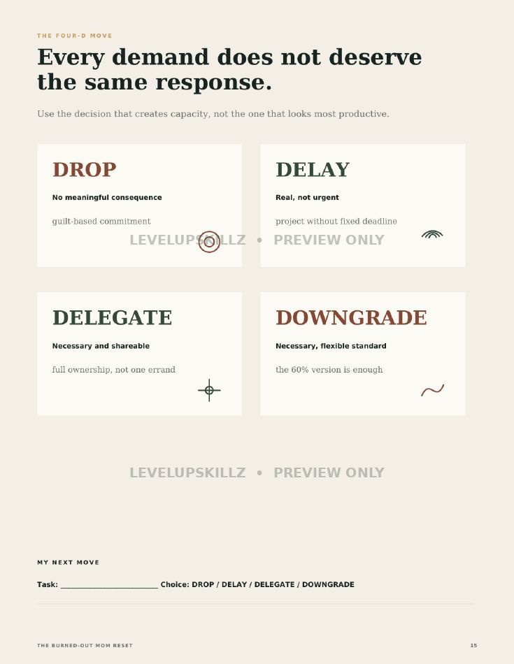 Page 15 — The Four-D Move